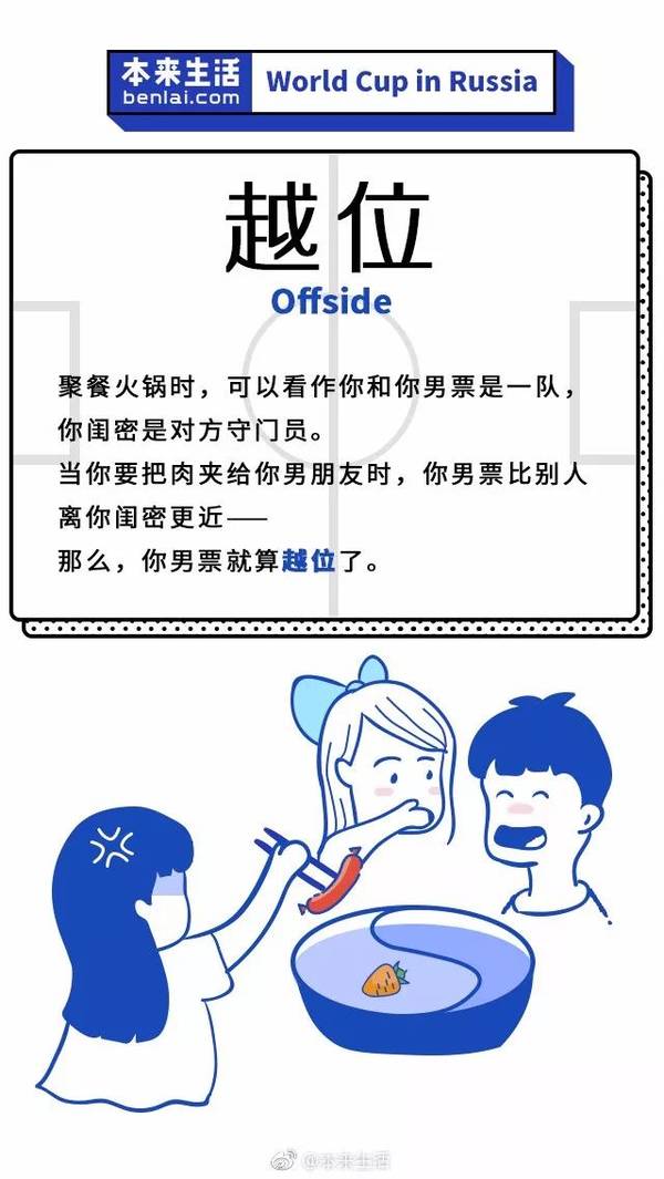 25个品牌告诉你世界杯如何借势营销! 25个品牌告诉你世界杯如何借势营销!